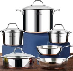 HOMICHEF Copper Band Stainless Steel Cookware Set