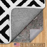 Best Rug Pads