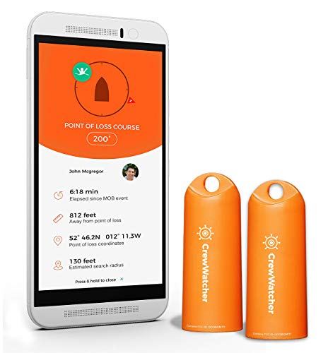 Weems &amp; Plath CrewWatcher