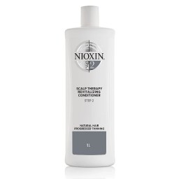Nioxin